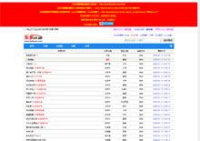 乐多影视资源采集网