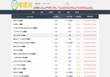 喵派对免费官方资源采集站