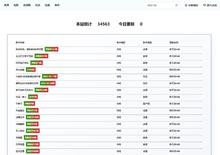 虾米官采影视资源采集站