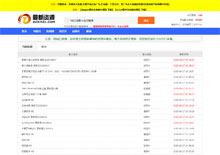 最新资源影视采集站